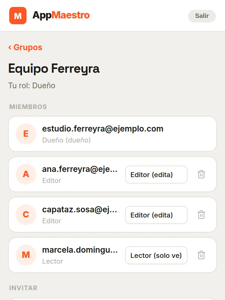 Grupo de trabajo con propietario, editores y lectores